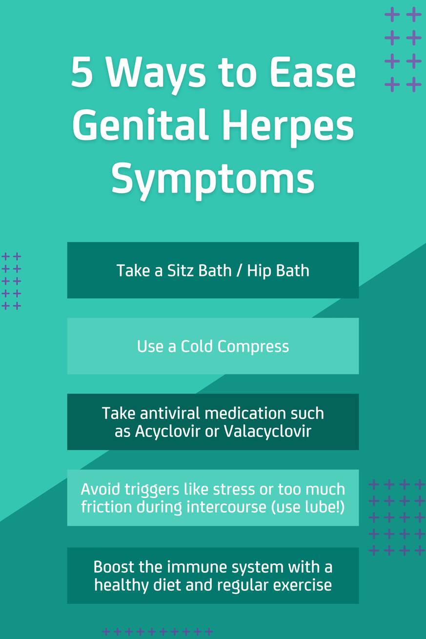 Herpes Everything You Need to Know Pharmica